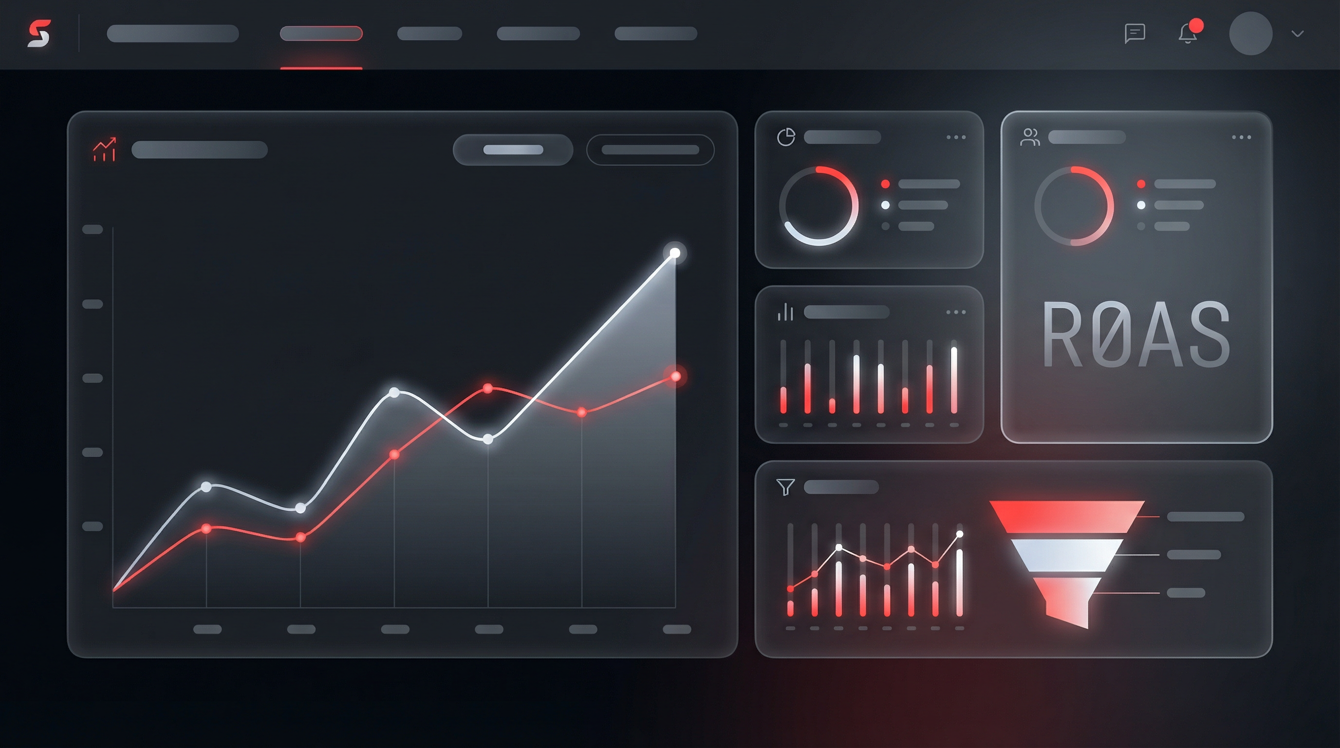 Ad performance dashboard