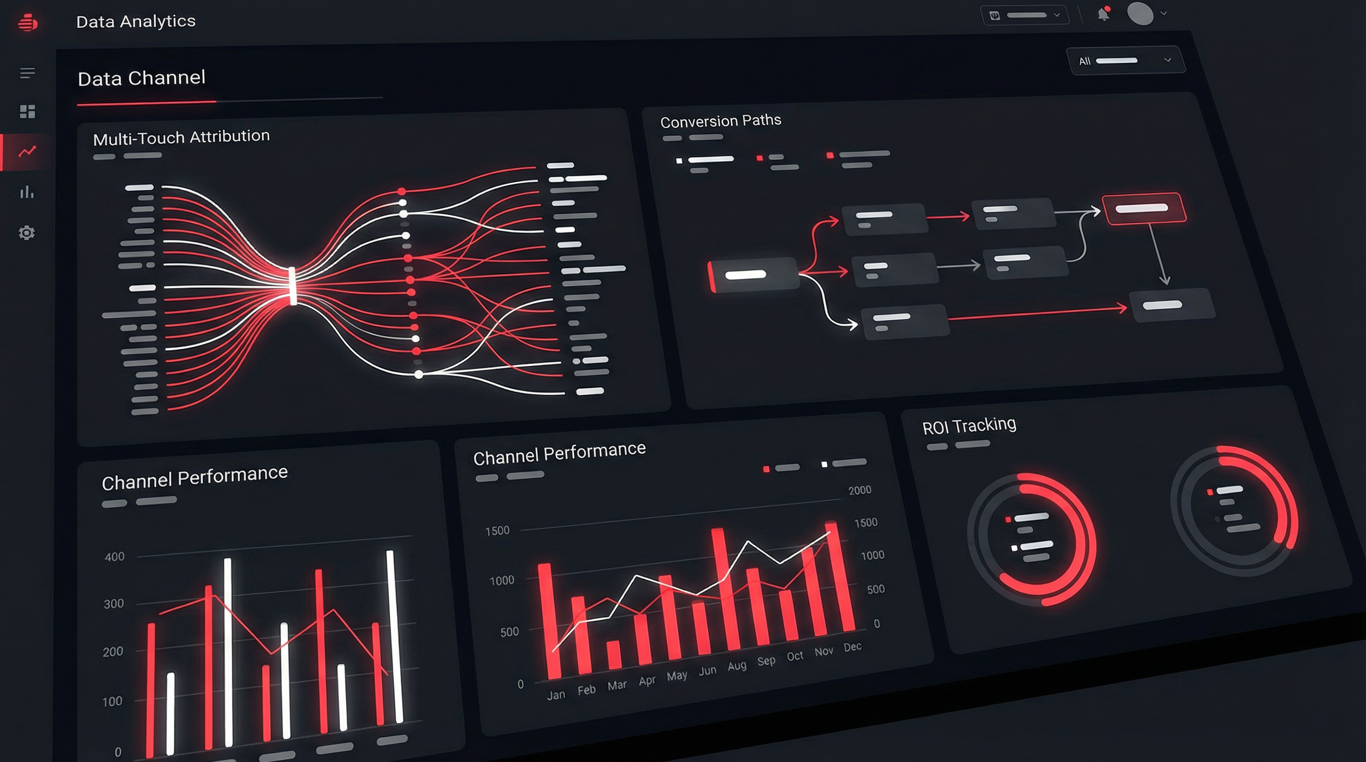 Analytics & attribution