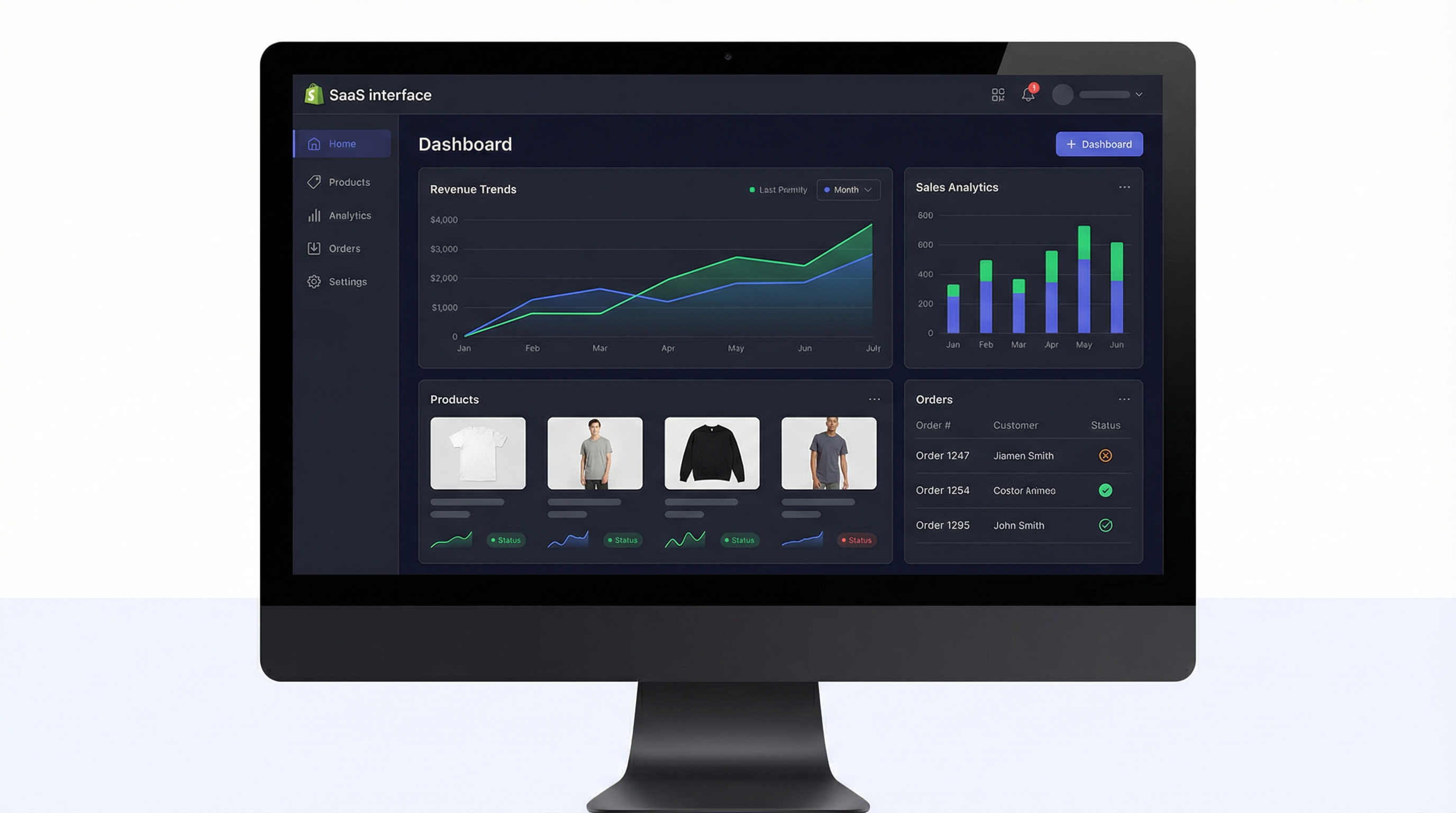 Shopify & e-commerce